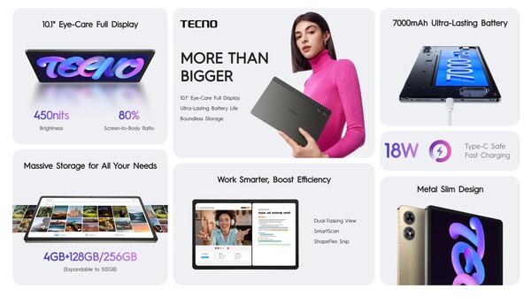 Tecno Megapad 10 ma baterię o pojemności 7000 mAh i ładuje się z mocą 18 W. (Źródło obrazu: Tecno)