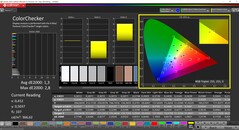 Colorchecker przed kalibracją
