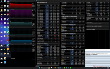 Stres Prime95