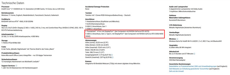 Dlaczego Thunderbolt 4 jest dostępny tylko dla jednostek SKU z RTX 4070 i nowszymi (źródło: zrzut ekranu ze strony Dell)?