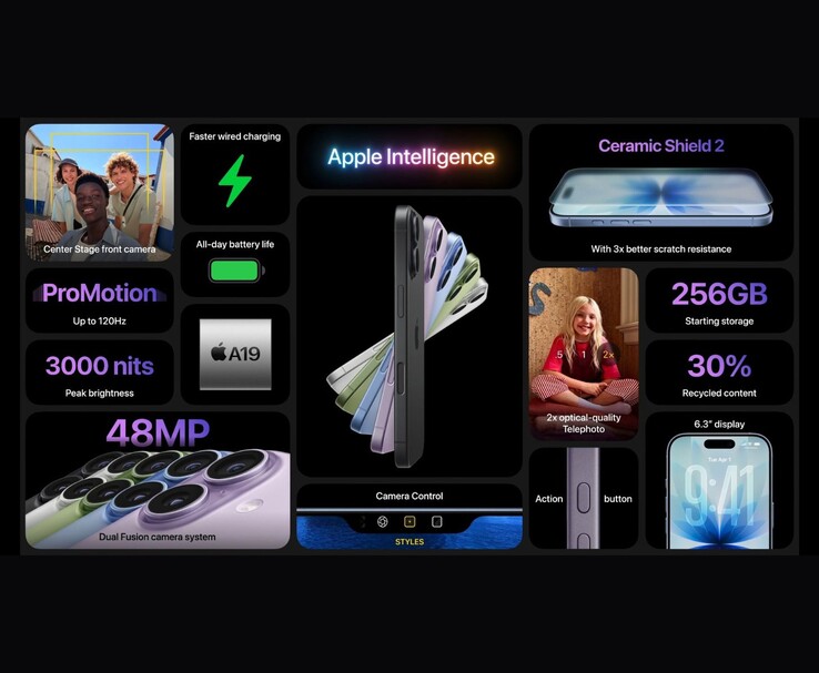 Apple slajd promocyjny iPhone'a 17 podkreślający kluczowe specyfikacje, w tym wyświetlacz ProMotion, aparat 48 MP, chip A19, jasność 3000 nitów, Ceramic Shield 2, pamięć 256 GB i funkcje Apple Intelligence (źródło obrazu: Apple)