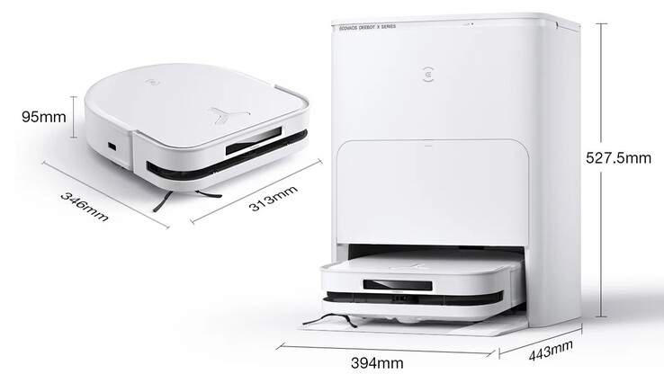 (Źródło obrazu: ECOVACS)