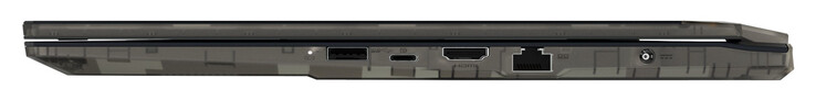 Prawa strona: USB 3.2 Gen 1 (USB-A), USB 3.2 Gen 1 (USB-C; DisplayPort), HDMI 2.1, Gigabit Ethernet, port zasilania