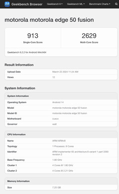 (Źródło obrazu: Geekbench)