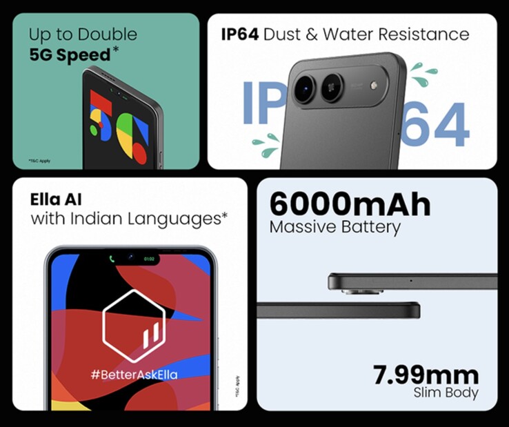 Budżetowy smartfon Tecno Spark Go 5G oferuje pokaźny zestaw funkcji. (Źródło zdjęcia: Tecno)