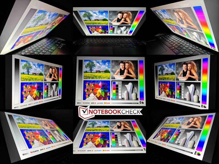 Stabilność kąta widzenia