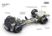 Audi RS 5 Performance PHEV - arkusz specyfikacji
