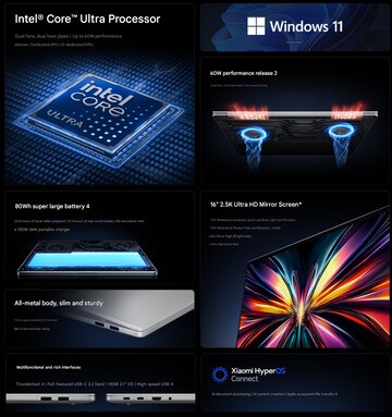 Najważniejsze cechy laptopa Redmi Book 16 2026 (tłumaczenie maszynowe)