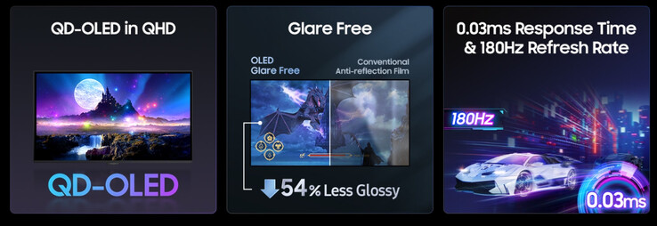 (Źródło obrazu: Samsung)