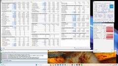 Prime95 i test warunków skrajnych FurMark