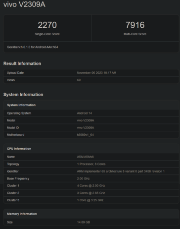 Jedno i wielordzeniowy wynik Vivo X100 (zdjęcie za pośrednictwem Geekbench)