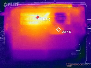 Prime95+FurMark stress (na dole)