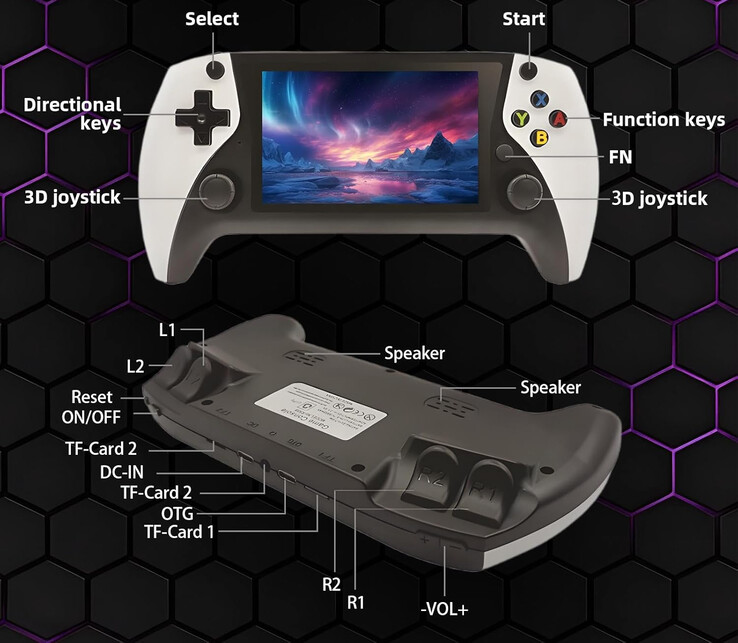 (Źródło obrazu: Game Console)