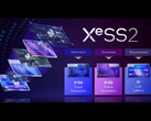 Intel XeSS 2 ma teraz generowanie ramek oparte na sztucznej inteligencji (Źródło obrazu: Intel)
