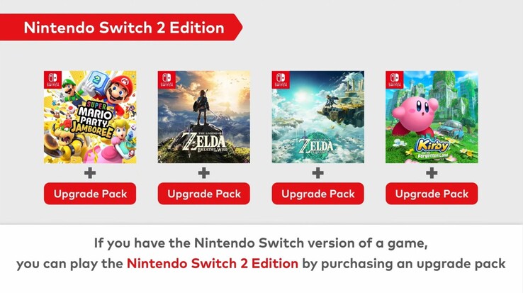 Pakiety aktualizacyjne Nintendo Switch 2 (źródło obrazu: Nintendo of America)