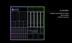 Applenajnowsze układy SoC dla smartfonów zostały oficjalnie zaprezentowane (źródło obrazu: Apple)