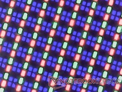 Subpiksele RGB różnią się w przypadku OLED w porównaniu do IPS