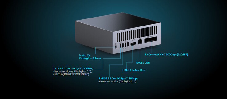 Potężny mini PC może być podłączony do wielu monitorów, również przez USB-C (źródło obrazu: Asus)