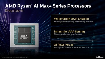 AMD Ryzen AI Max+ otrzyma dwa nowe procesory APU. (Źródło obrazu: AMD)