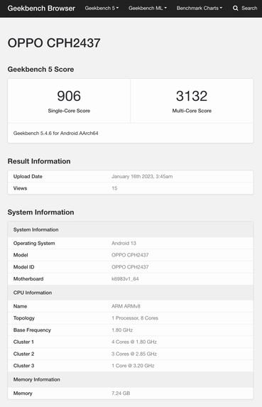 (Źródło obrazu: Geekbench)