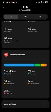 Xiaomi Smart Band 10 Zdrowie