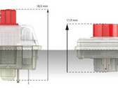 Cherry MX Low Profile RGB