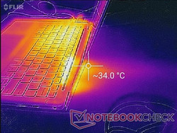 ciepłe powietrze wylatujące z tyłu laptopa
