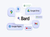 "Bard" może wkrótce stać się "Gemini" (źródło obrazu: Google Blog)