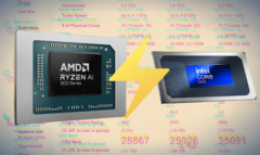 Procesor Core Ultra 7 255H 