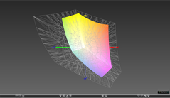 paleta barw matrycy FHD w modelu XPS 13 9365 a przestrzeń kolorów Adobe RGB