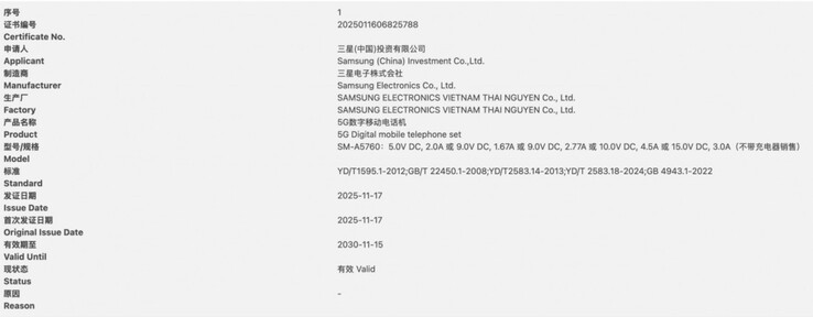 (Źródło zdjęcia: CCC)