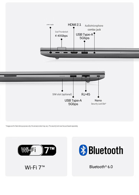 Konfiguracja portów laptopa ZBook X 16 G2ig (tłumaczenie maszynowe)