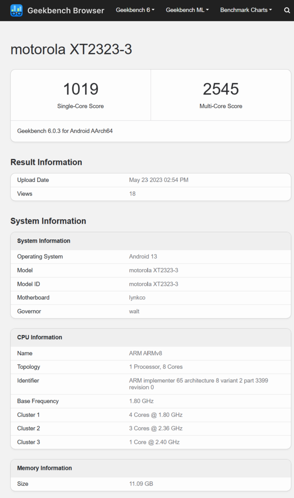 (Źródło obrazu: Geekbench)