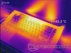 gorące powietrze wydostajace się z laptopa w czterech kierunkach - obraz w podczerwieni
