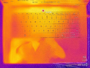 System bezczynny (pokrywa C)