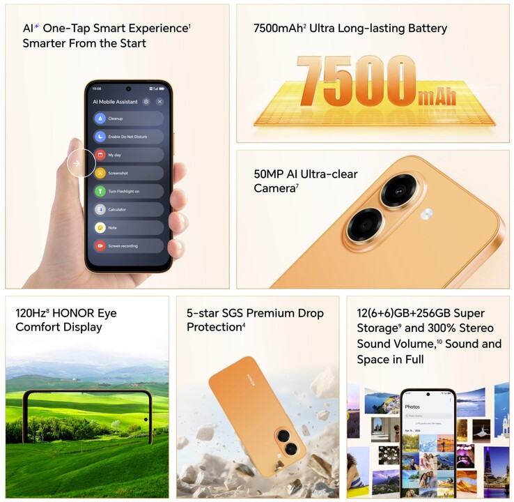 Najważniejsze cechy Honor X7e