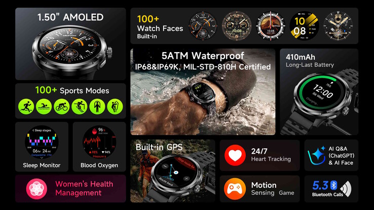 Wygląda na to, że smartwatch nie obsługuje nawigacji opartej na mapach (źródło obrazu: Ulefone)