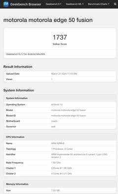 (Źródło obrazu: Geekbench)