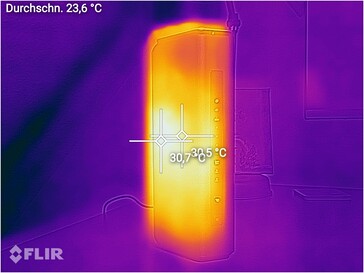 Temperatury powierzchni Netgear Nighthawk RS600