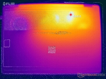 Test obciążeniowy Prime95 (wersja D)