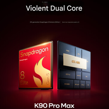 Gamingowy chipset D2 telefonu (źródło obrazu: Xiaomi - przetłumaczone maszynowo)