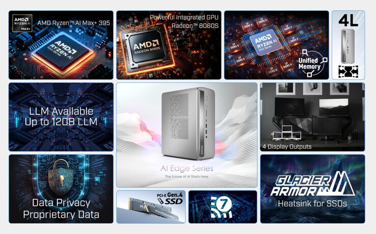 (Źródło obrazu: MSI)