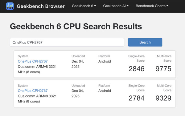 (Źródło obrazu: Geekbench)