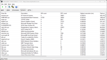 LatencyMon - sterownik