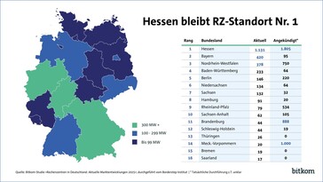 Lokalizacje i zapotrzebowanie na energię centrów danych w Niemczech w 2025 r. według krajów związkowych. (Zdjęcie: Bitkom)