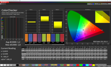 ColorChecker (Tryb kolorów: Standardowy, Temperatura kolorów: Normalna, Docelowa przestrzeń kolorów: DCI-P3)