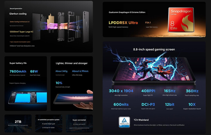 Główne zalety Lenovo Legion Y700 4. generacji (Źródło obrazu: Lenovo - przetłumaczone maszynowo)
