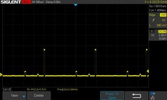 10% jasności: 2,04 kHz