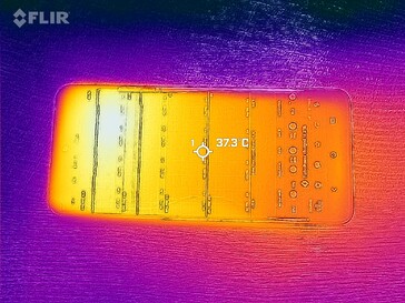 Heatmap Front