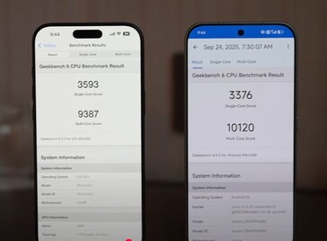 Źródło obrazu: (Ben's Gadget Reviews)